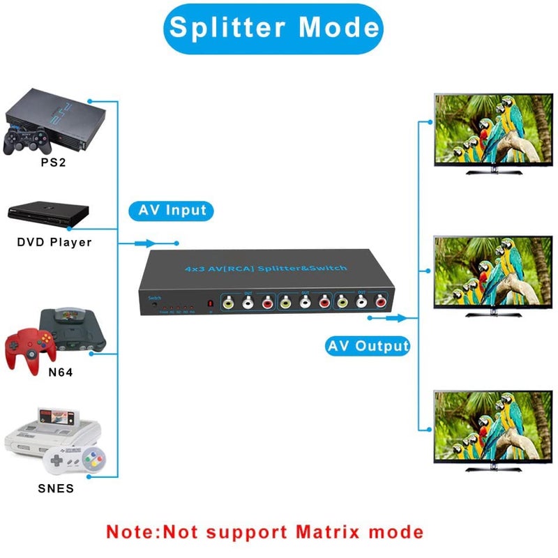 Tobo 4-Way AV Switch RCA Switcher 4 in 3 Out Composite Video L/R Stereo Audio Selector Box for DVD STB Game Consoles-TD-957CC. - Image 4