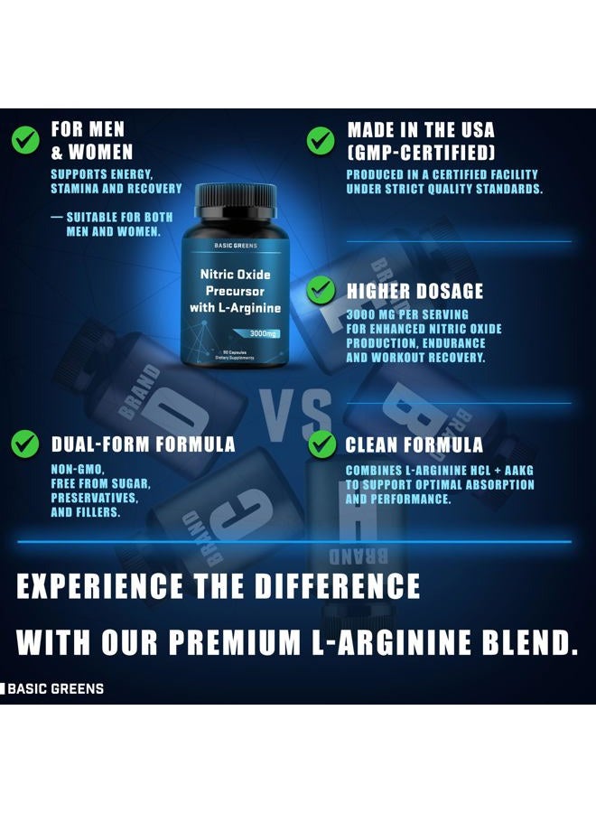 BASIC GREENS L-Arginine 3000mg Nitric Oxide Supplement for Men and Women – Non-GMO Vegan Capsules with Beet Root for Circulation, Endurance, Energy, Stamina, Performance and Workout Support – 90 Caps - Image 4