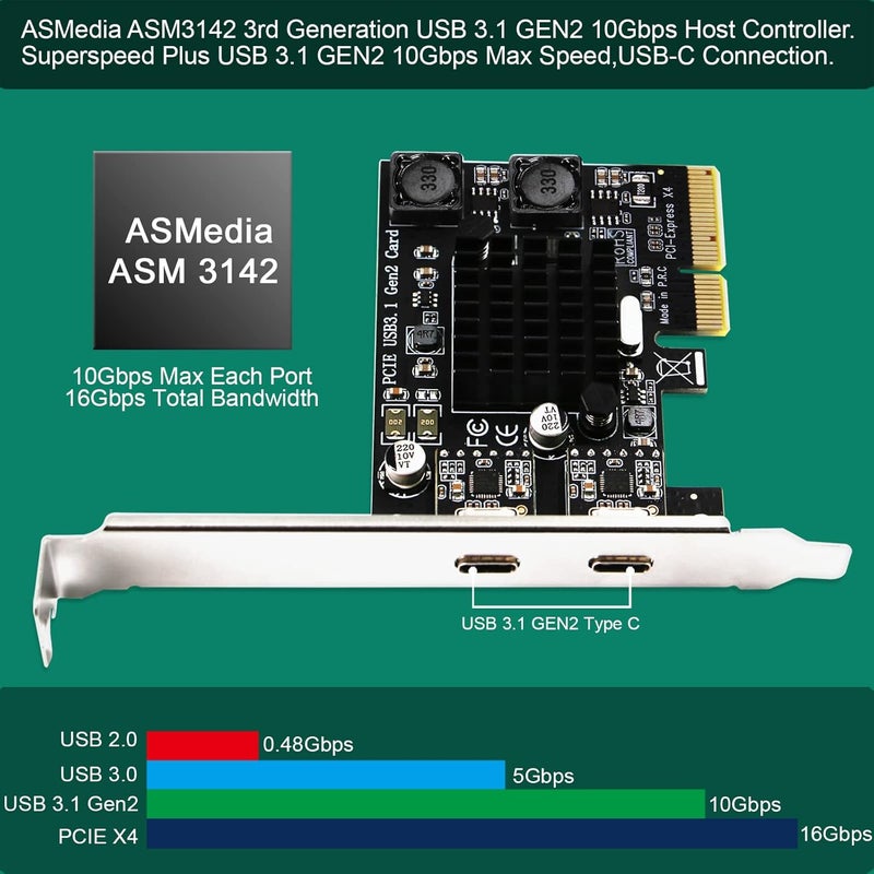 FebSmart 2X 10Gbps Max Speed USB-C Ports PCIE USB 3.1 GEN 2 Expansion Card for Windows, MAC OS and Linux PCs, Built in Self-Powered Technology, No Need Additional Power Supply (FS-C2-Pro) - Image 2