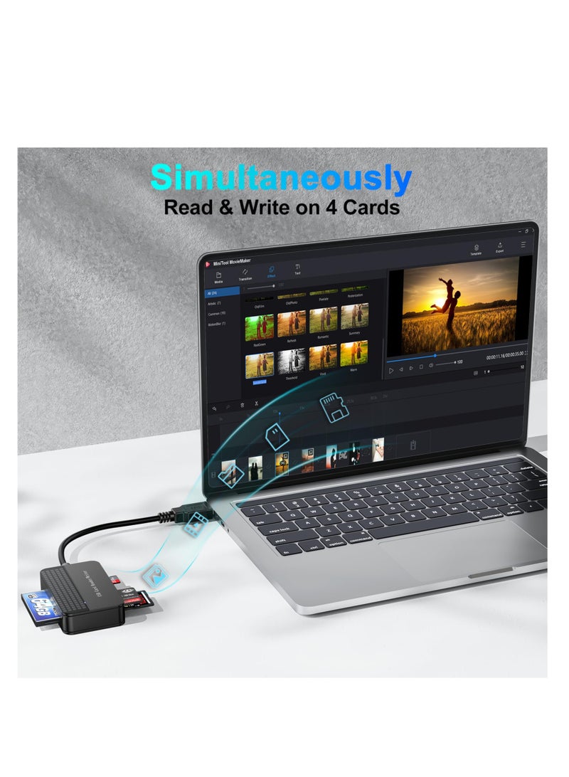 SD Card Reader USB 3.0, Memory Card Reader 4-in-1, TF Micro SD MS CF Card Reader USB to Multi SD Card, Adapter External High Speed Read Compact Flash Card Readers for Computer PC Camera Laptop