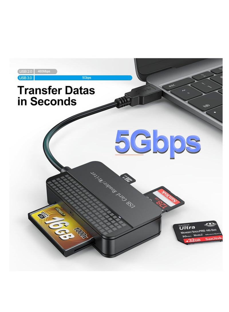 SD Card Reader USB 3.0, Memory Card Reader 4-in-1, TF Micro SD MS CF Card Reader USB to Multi SD Card, Adapter External High Speed Read Compact Flash Card Readers for Computer PC Camera Laptop
