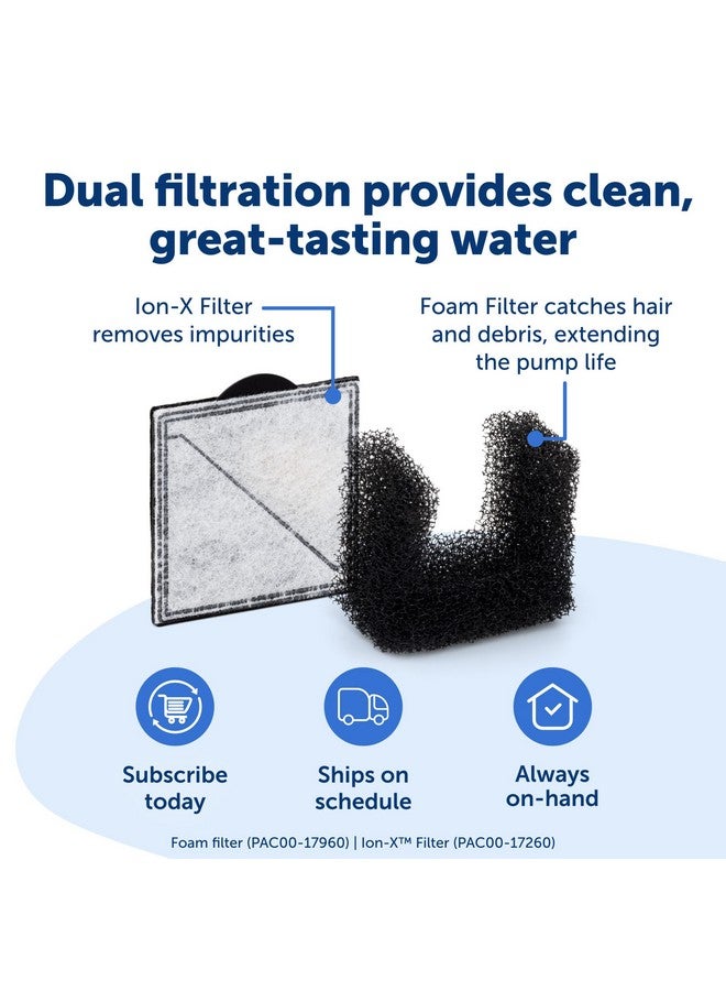 بيت سيف نافورة مياه بيت سيف فيفا للحيوانات الأليفة للقطط والكلاب - 4.1 لتر/140 أونصة، نافورة مياه داخلية للقطط مع مضخة فائقة الهدوء، آمنة للاستخدام في غسالة الأطباق، سهلة التنظيف، تتضمن فلاتر مياه - Image 5