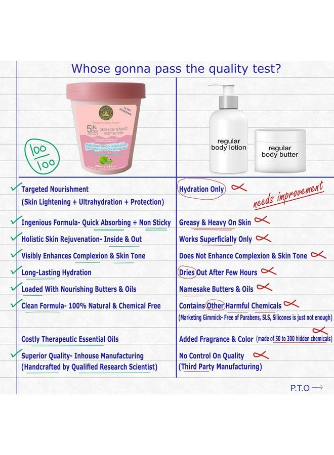 SolaceDeArtisan 5In1 Advance Skin Lightening Body Butter 200Ml 100% Natural & Non Sticky Formula - Image 5