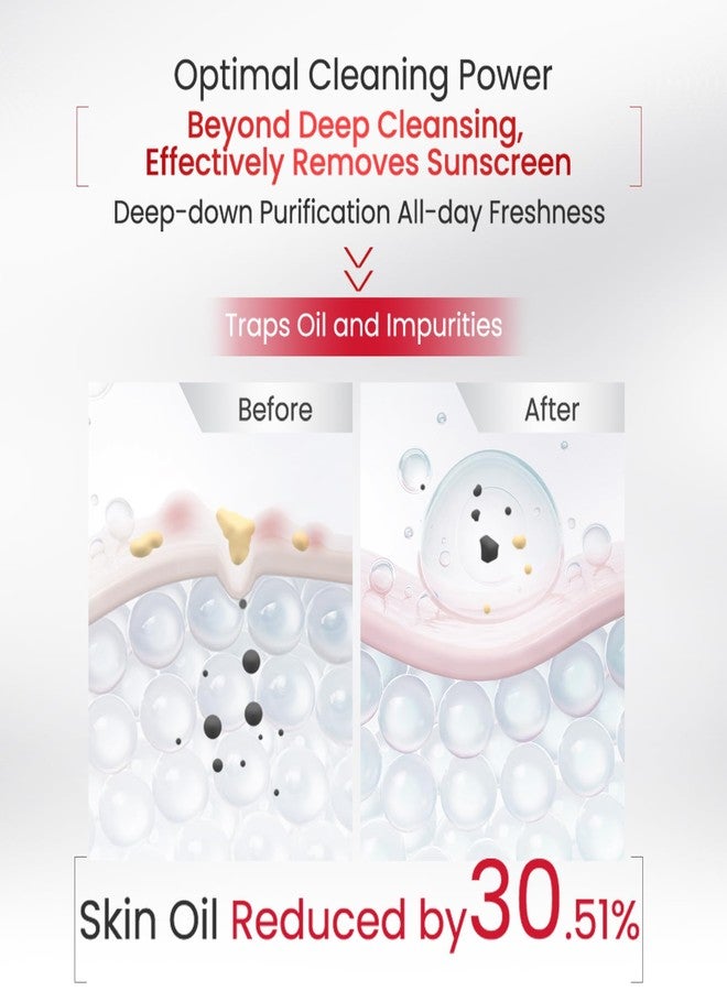 WINONA Facial Cleanser 100g,Sensitiveness Relieving Moisturizing Tolerance-Extreme Cleanser for Sensitive Skin,Soothes Redness & Dryness,Face Wash Foaming with Glycerin & Hyaluronic Acid3.53 OZ. - Image 5