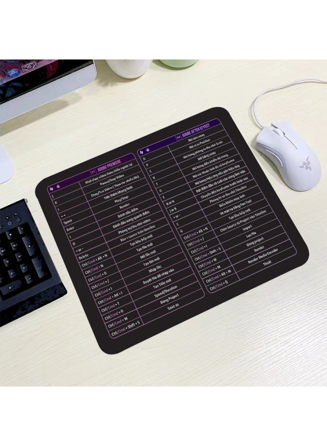 Mouse Pad 3025 Thickened Vietnam Special Precision Lock Edge Spot Office Desk Pad Mouse Pad-Pattern:COREL  - Image 4