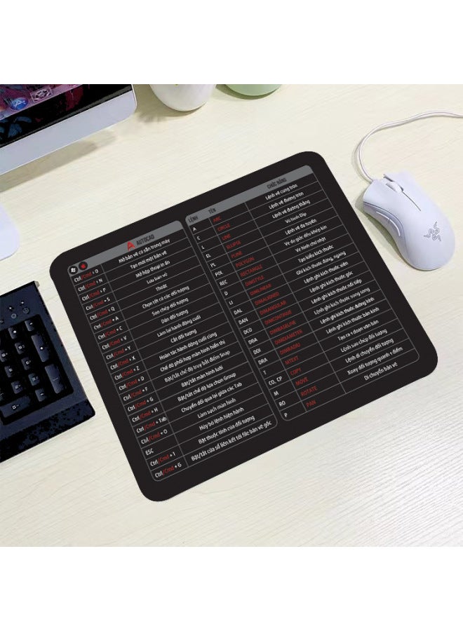 Mouse Pad 3025 Thickened Vietnam Special Precision Lock Edge Spot Office Desk Pad Mouse Pad-Pattern:COREL  - Image 5