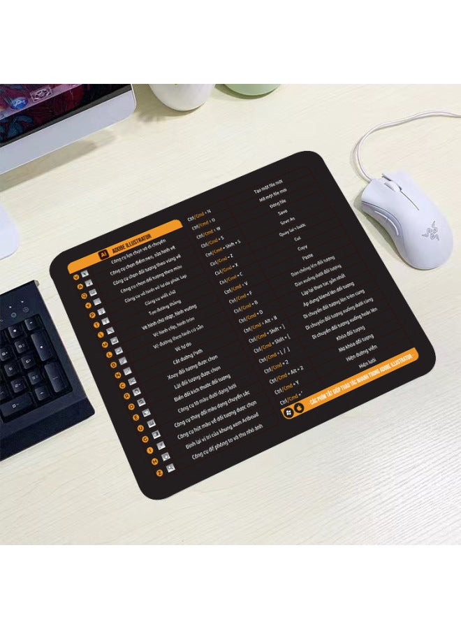 Mouse Pad 3025 Thickened Vietnam Special Precision Lock Edge Spot Office Desk Pad Mouse Pad-Pattern:COREL  - Image 3