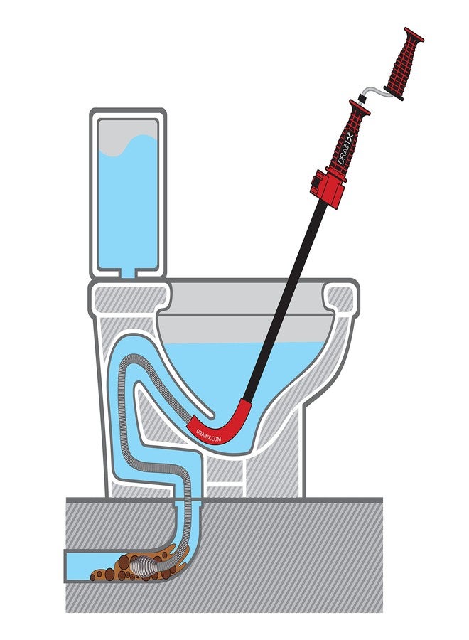 DrainX Toilet Auger Drain Plumbing Snake | Use with Drill or Manually, Angle Designed for Toilet Clogs, Plastic Guard for Porcelain Protection - Image 5