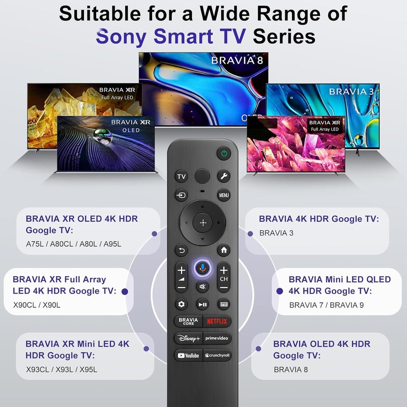 High-Performance Voice Remote for LED & OLED Smart TV Models - Image 2