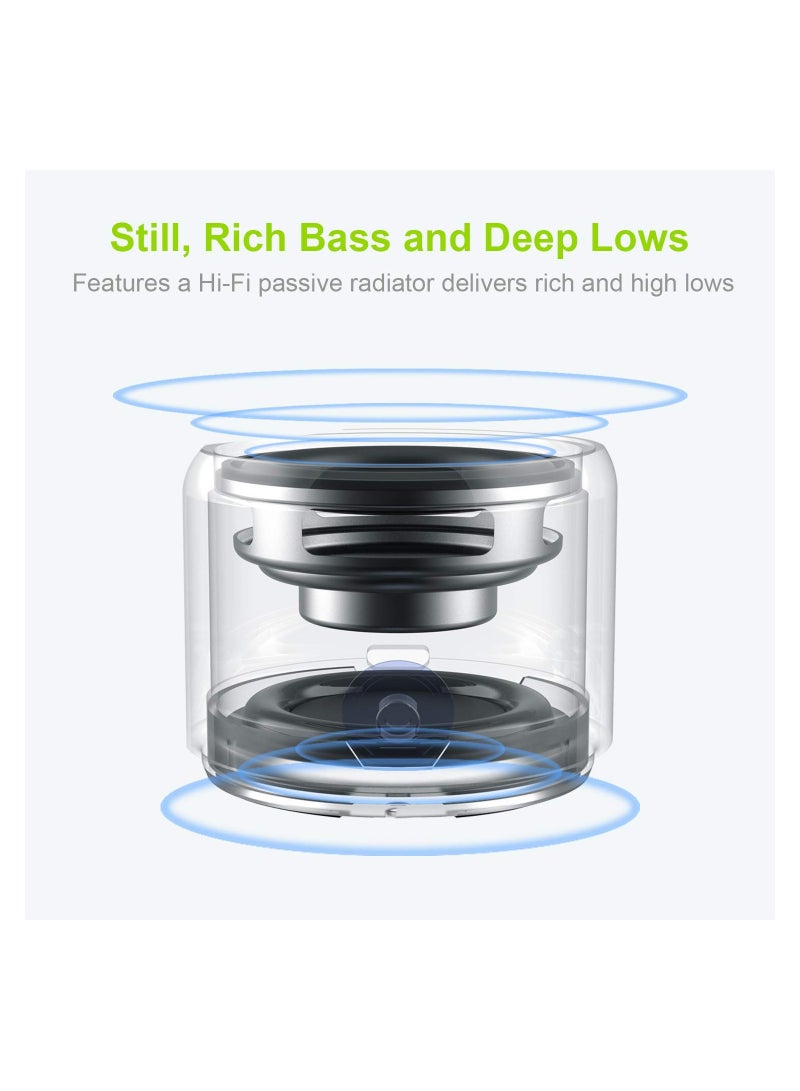 Excefore Portable Bluetooth Speaker with Custom Bass Radiator Brief Design IP67 Waterproof Perfect Mini Speaker for Shower Room Bike Car  - Image 2