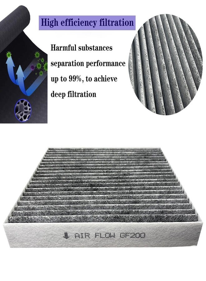 GFDHJFB GF200 Cabin Air Filter for Accent 2018-2022, Elantra 2017-2020, Elantra GT 2018-2020, Forte 2019-2024, Forte 5 2020-2024, Rio 2018-2023, Replace 97133-F2000, 97133-F2100, F2H79-AK000 - Image 4