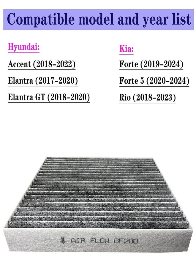 GFDHJFB GF200 Cabin Air Filter for Accent 2018-2022, Elantra 2017-2020, Elantra GT 2018-2020, Forte 2019-2024, Forte 5 2020-2024, Rio 2018-2023, Replace 97133-F2000, 97133-F2100, F2H79-AK000 - Image 2