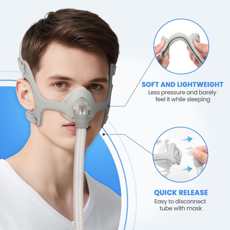 Everness Replacement for Wisp Frame System - Includes Headgear, Frame & Tube, Snug-Fit & Leak-Free Replacement CPAP Supplies - Nasal Mask Not Included - Image 4