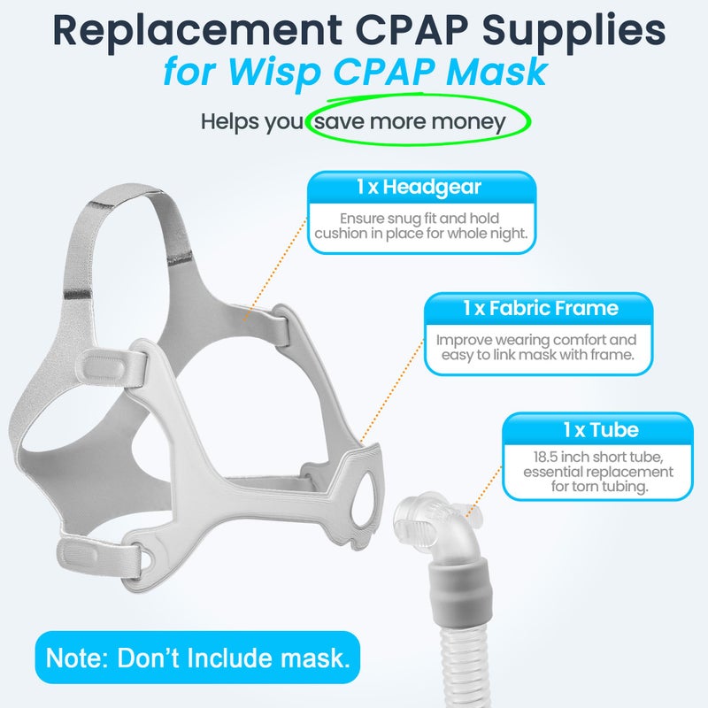 Everness Replacement for Wisp Frame System - Includes Headgear, Frame & Tube, Snug-Fit & Leak-Free Replacement CPAP Supplies - Nasal Mask Not Included - Image 2