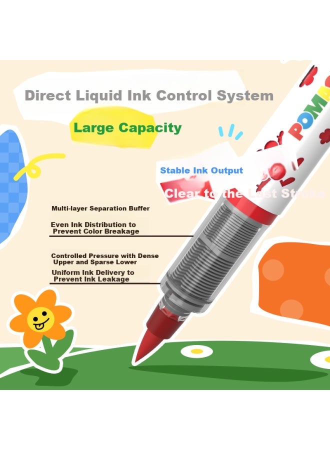 Snowhite Pomac Acrylic Marker Set For Elementary School Students, Art Special, Non-transparent, Stackable, Colorful Pens, Children Washable, Non-toxic Acrylic Watercolor Brush Pen Dm105 36-piece Gift - Image 2