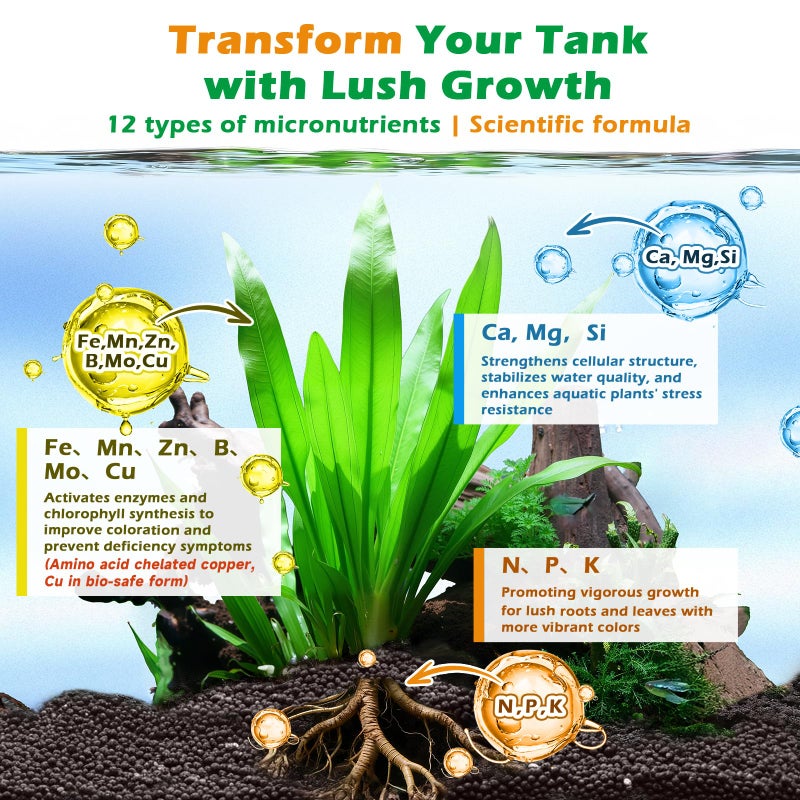 Hygger CO2 HC035 All-in-One Liquid Aquarium Plant Fertilizer - with Essential Micro & Macro Nutrients for Freshwater Planted Tanks, 150ml/500ml/1000ml (150mL) - Image 3