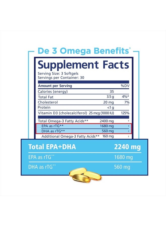 PRN De3 Omega-3 Fish Oil – 270 Softgels, 90-Day Supply – 2240mg EPA & DHA with No Fishy Burps – Fish Oil Supplements for Dry Eye Care - Image 4