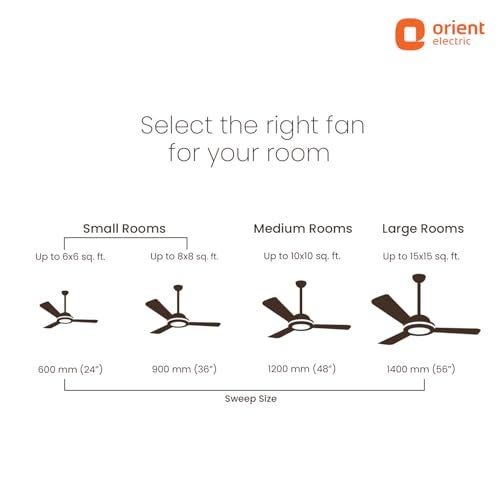 Orient Electric أورينت إليكتريك 1200 مم أبيكس برايم | ضمان 5 سنوات من أورينت | سرعة محرك 350 دورة في الدقيقة | مروحة موفرة للطاقة بتصنيف BEE نجمة واحدة | شفرات ألمنيوم مقاومة للصدأ | حلقة زخرفية وتقليمات | أبيض، عبوة من 1 - Image 5
