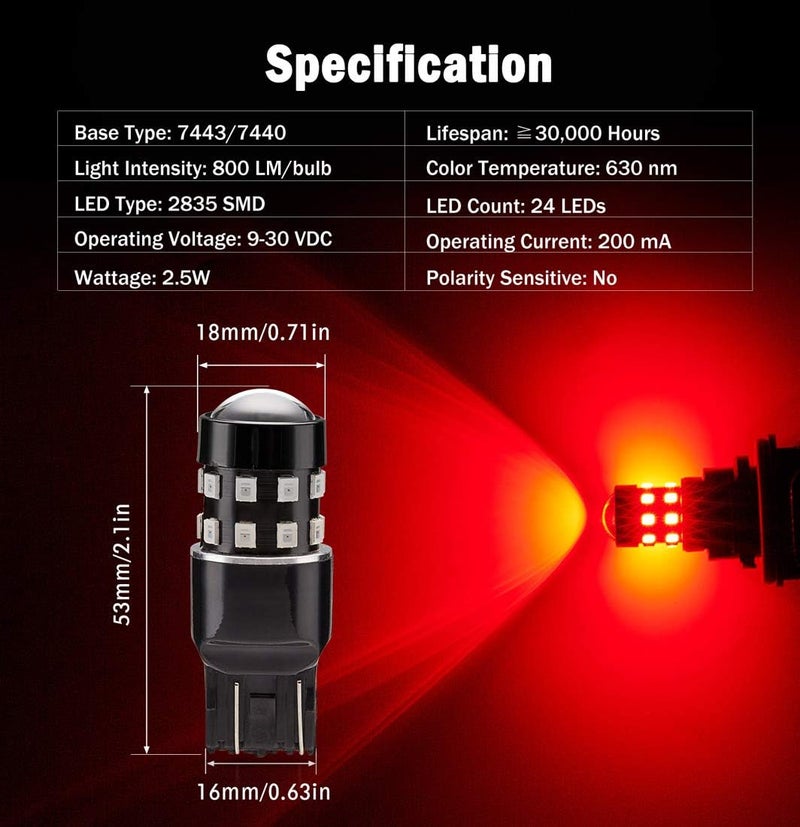 BRISHINE 4-Pack Super Bright LED Bulbs - Brilliant Red - Image 2