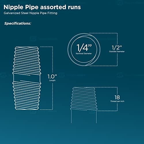 SUPPLYGIANT OQHM140010 Steel Nipple Pipe Galvanized - Image 3