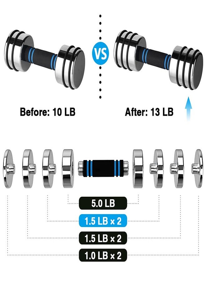 Northdeer 4 Pieces 1.5lb Weight Plates for 10lb Steel Dumbbells (Standard-Finish 4×1.5lb) - Image 4