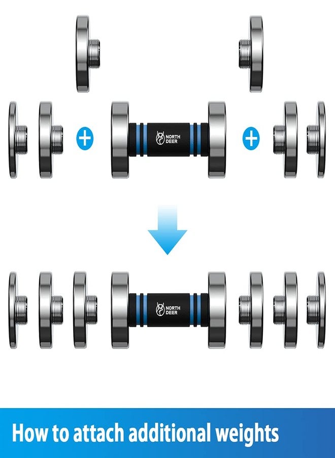 Northdeer 4 Pieces 1.5lb Weight Plates for 10lb Steel Dumbbells (Standard-Finish 4×1.5lb) - Image 3
