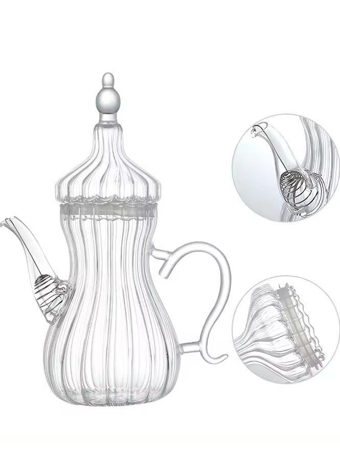 REFAN 1 Liter Glass Jug Set and heat base - Image 3