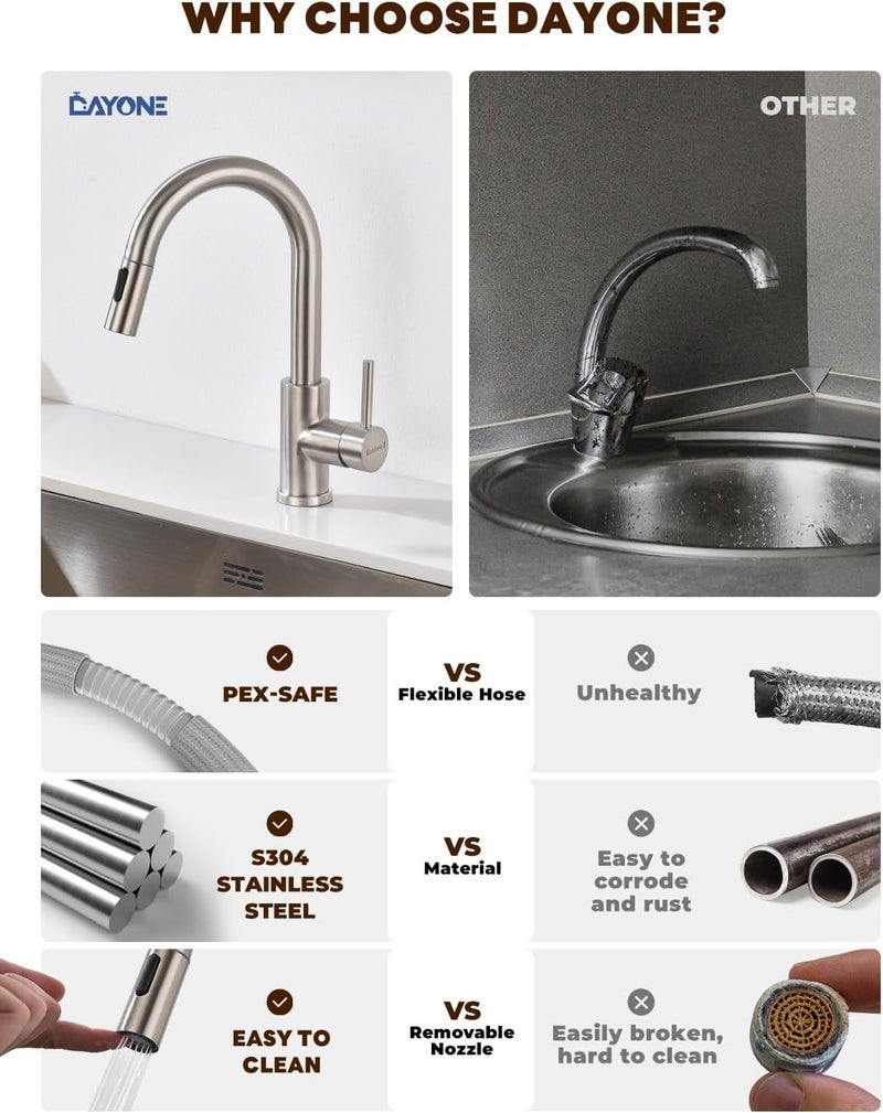 DAYONE Bar Sink Faucet for Kitchen Faucet with Pull Down Sprayer, Modern Single Handle Stainless Steel RV Sink Faucet, Brushed Nickel - Image 4