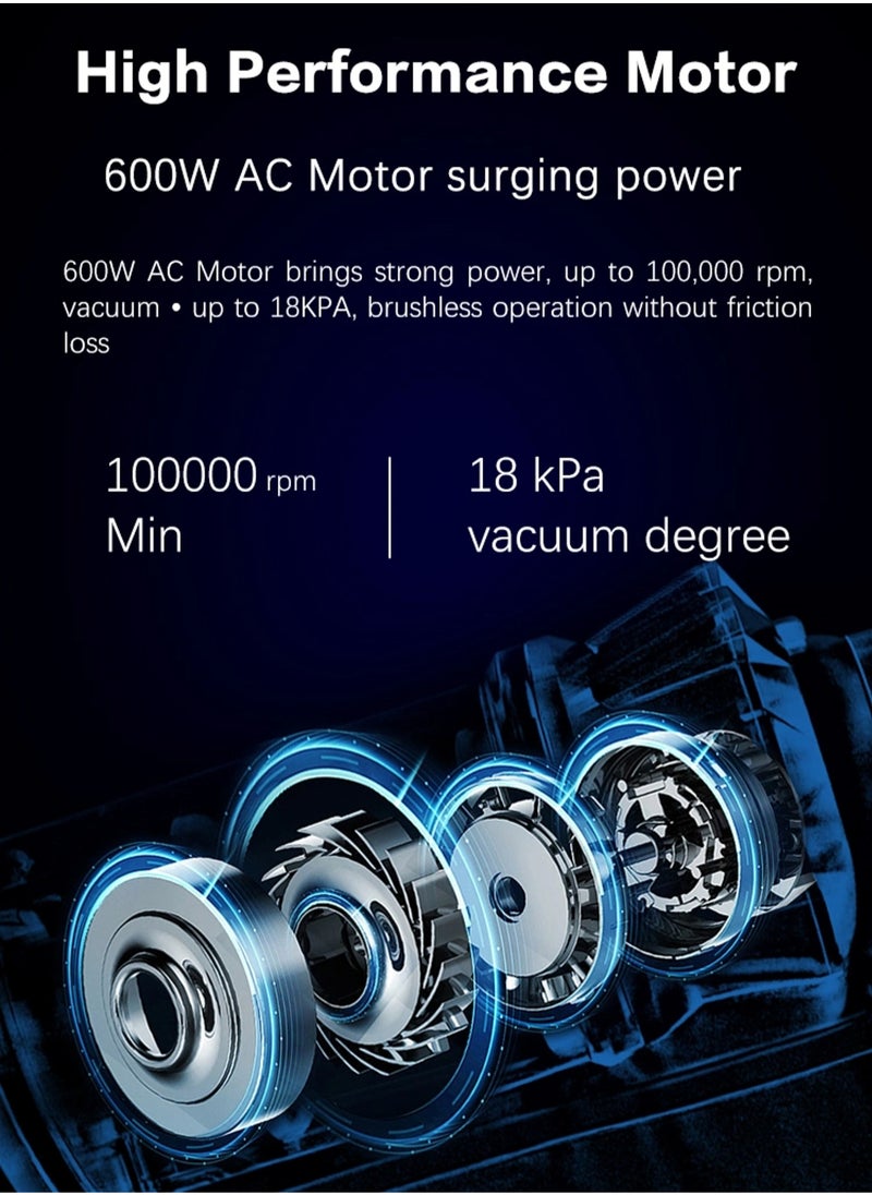 Mi VAZA - 2-in-1 Corded Vacuum Cleaner – Portable Vacuum Cleaner - Handheld Vacuum Cleaner - 600W and 18000PA - Upright Vacuum Cleaner - Dust Removal Tools for Floors, Carpets, Desktops, Sofas, Windows, Bed, Corner - Image 1
