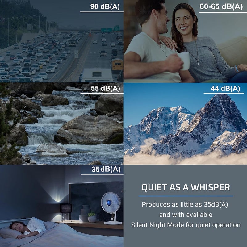Rowenta Rowenta Desk Fan Turbo Silence Table Fan 12 Inches Ultra Quiet Fan for Bedroom Oscillating Portable 4 Speeds Manual Turn Dial White Indoor VU2730  - Image 3