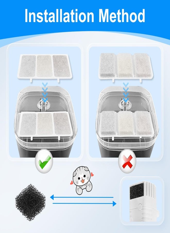 Cunina 24PCS Cat Fountain Filters - Compatible with Petory, 74oz/2.2L Automatic Replacement Filters & Foam - Image 5