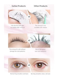 GOLLEE Makeup Remover For Grafting Eyelashes - Peach Flavor 15G  - Image 4