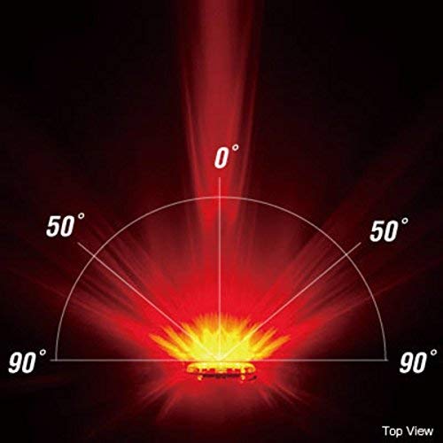 CATEYE Omni 3 Bike Safety Light – IPX4 Waterproof 3 LED Safety Light with 360° Visibility, Multiple Flashing Modes, AAA Battery, 200+ Hour Runtime, Fits Road, Urban, MTB & Kids Bikes (Omni 3 Rear) - Image 5