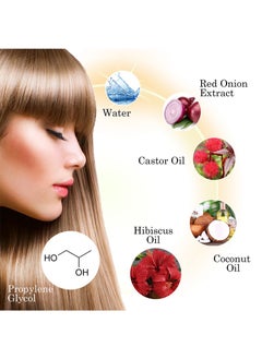 OUHOE 2Pcs Premium Red Onion Hair Oil，Onion Thickening Spray，Hair Oil with Onion Extract Onion Hair Growth Products for Men and Women Rapid Growth Anti-Hair Loss  - Image 5