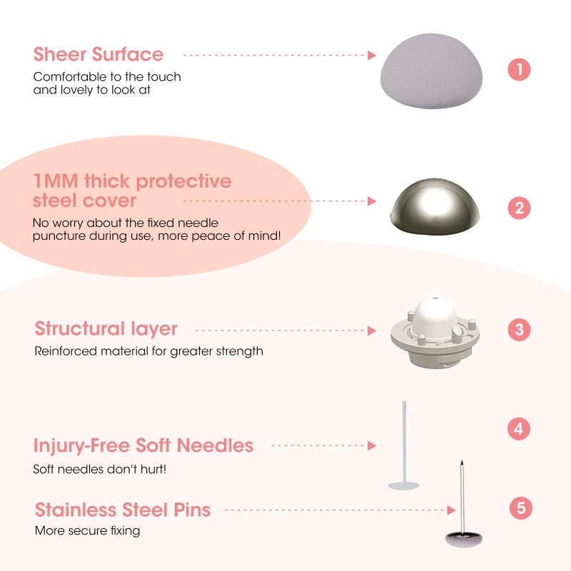 MQUPIN Duvet Clips Duvet Cover Pins,Duvet Pin Comforter Clips 16set, Soft Fabric Material Double Sided Pin Fasteners for Quilt, Cushions, Curtains- Grey - Image 2