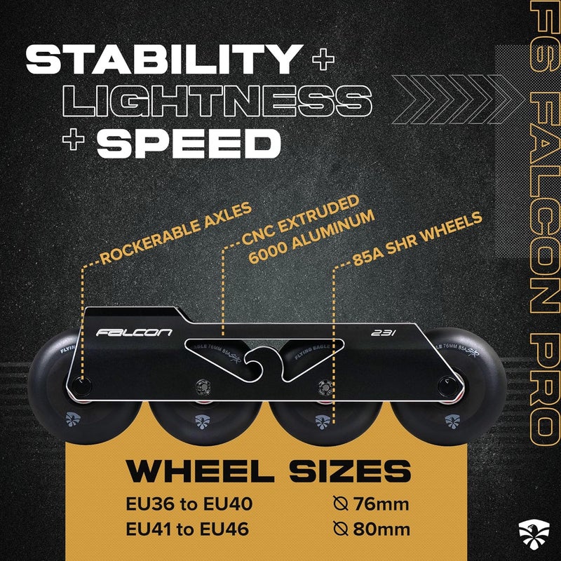 Flying Eagle F6 Falcon Pro Unisex Inline Skates - Urban Roller Skating Shoes - Image 2