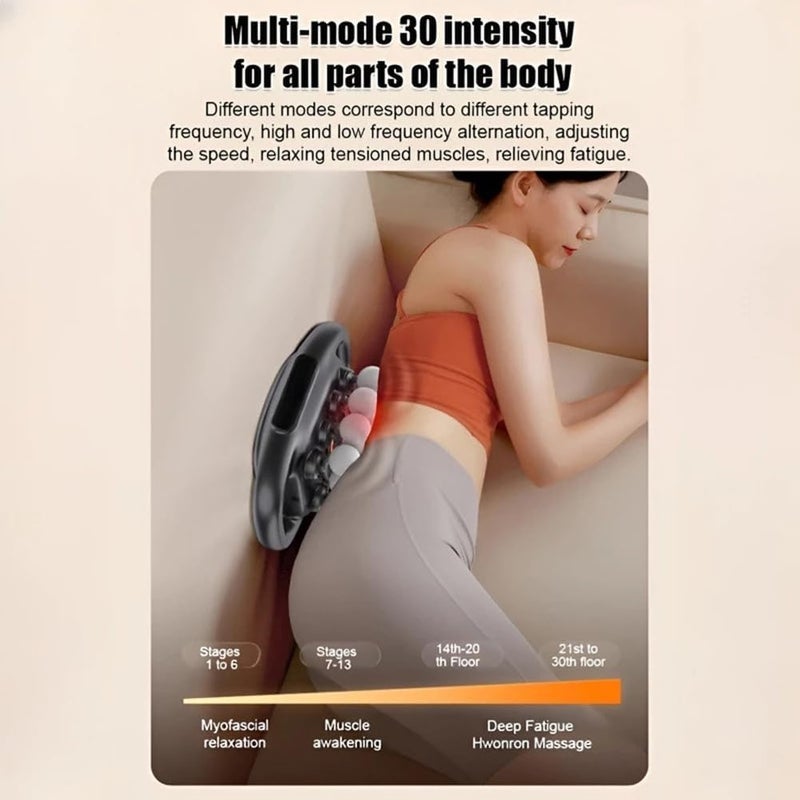 16-Head Fascia Massager for Powerful and Wide-Range Full-Body Massage Noise Reduction Deep Tissue Neck Massage- Set - Image 2