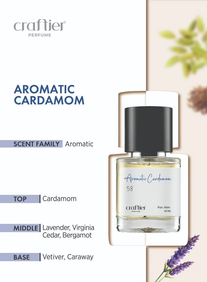 Craftier Perfume 50 AROMATIC CARDAMOM - Inspired of-LA NUIT, Eau De Parfum for Men - 50ml, Long Lasting Aromatic Fragrance Upto 24 Hrs, Travel Size Men's Perfume for Men | Best Price UAE