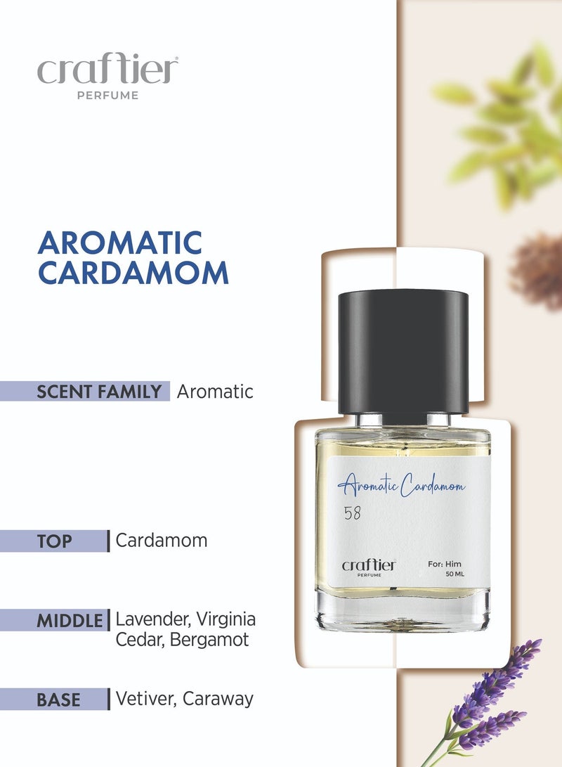 Craftier Perfume AROMATIC CARDAMOM - Inspired of-LA NUIT, Eau De Parfum for Men - 50ml, Long Lasting Aromatic Fragrance Upto 24 Hrs, Travel Size Men's Perfume - Image 3