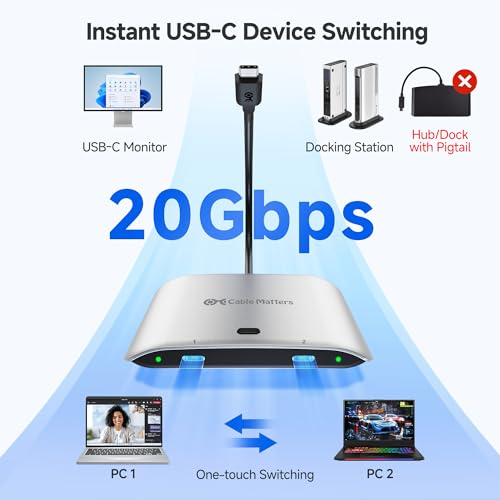 Cable Matters 20Gbps USB C Switch for 2 Computers, Supports Up to 8K@30Hz on Windows, 4K@60Hz on macOS, 140W PD, for Sharing a USB-C/Thunderbolt 4 Monitor or Dock (Not Work with Captive Cable Docks) - Image 2