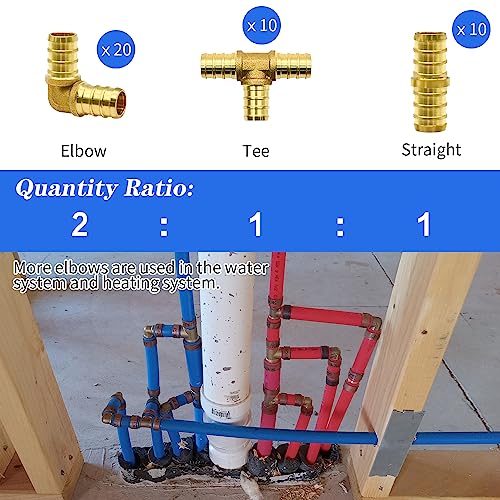 PXZBLG 40pcs 12 PEX Fittings PEX Brass Crimp Fitting Combo with TeesT Elbows Couplings - Image 3