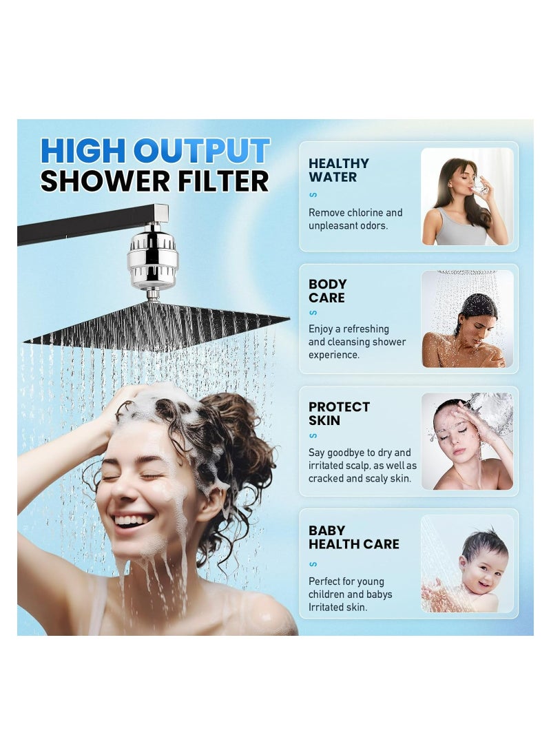 Shower Filter,20 Stage Shower Filter, Shower Filter for Hard Water - High Output Shower Water Filter to Remove Chlorine Fluoride Heavy Metals, with 2 Replaceable Filter Cartridges(Silver)