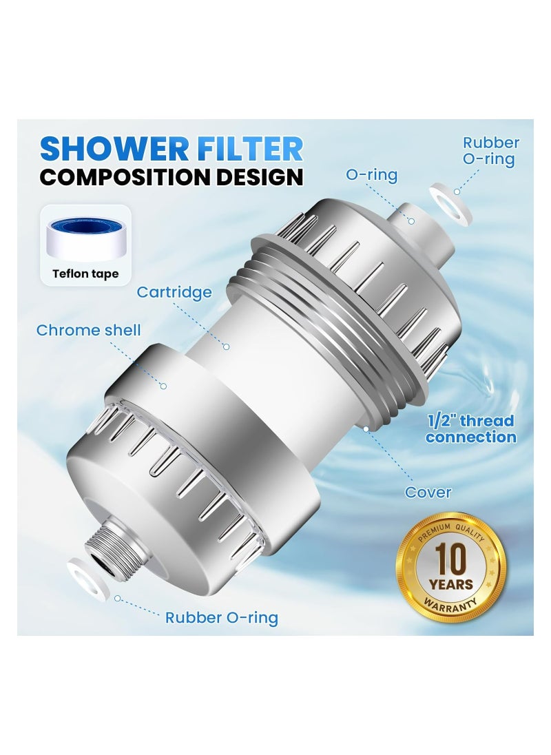 Shower Filter,20 Stage Shower Filter, Shower Filter for Hard Water - High Output Shower Water Filter to Remove Chlorine Fluoride Heavy Metals, with 2 Replaceable Filter Cartridges(Silver)