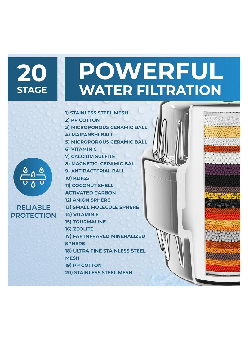 Shower Filter,20 Stage Shower Filter, Shower Filter for Hard Water - High Output Shower Water Filter to Remove Chlorine Fluoride Heavy Metals, with 2 Replaceable Filter Cartridges(Silver)