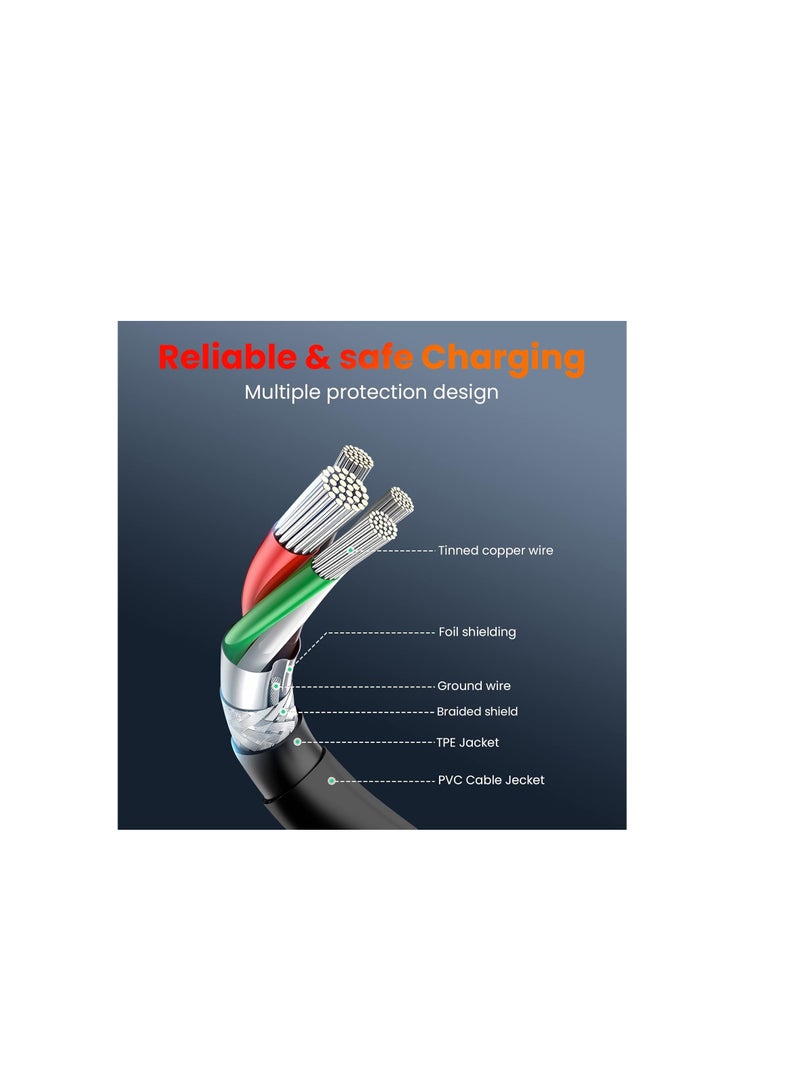 Terabyte Dell 90W 19.5V 4.62A Power Supply for Inspiron 11 1150 13 1320, Latitude E6410 E6420 E6430 E6440, Xps 14, Inspiron 14 15 17 15R 17 【7.4mm*5mm】 - Image 2