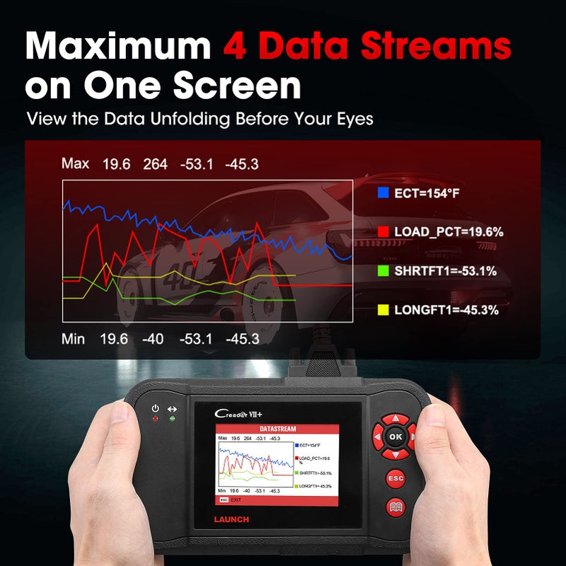 لانش قم بتشغيل Creader Vii + Obd2 Scanner Abs Srs Transmission وأداة المسح التشخيصي لقارئ رمز المحرك - Image 4
