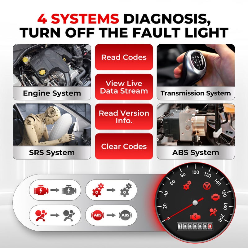 لانش قم بتشغيل Creader Vii + Obd2 Scanner Abs Srs Transmission وأداة المسح التشخيصي لقارئ رمز المحرك - Image 2
