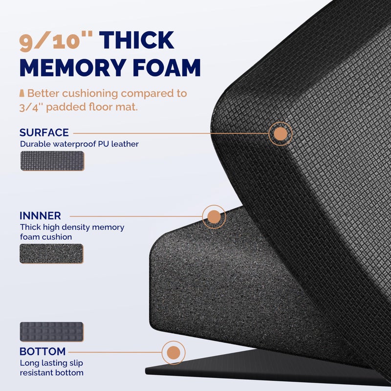 FEATOL Anti Fatigue Mat for Standing, 9/10 Extra Thick Ergonomic Standing Desk Mat, Comfort Memory Foam Standing Mat at Home,Office All Day (24" x 70", Black, 1PC) - Image 5