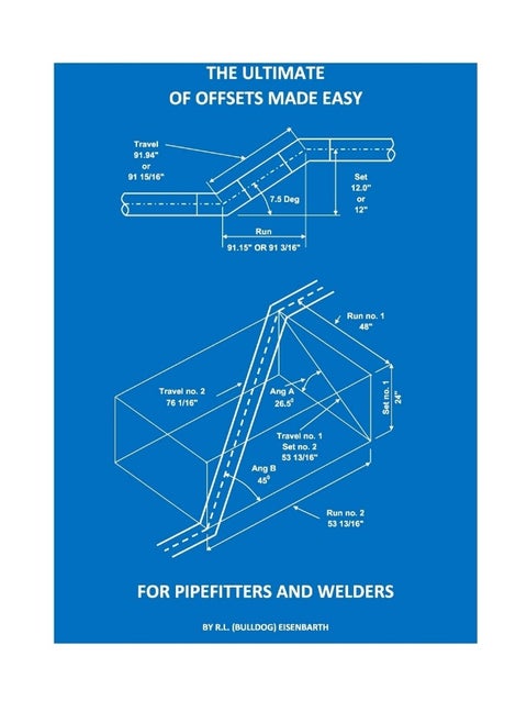 The Ultimate of Offsets made easy for Pipefitters & We