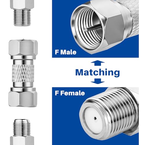 RFAdapter Male to Male Coax Connector, 2 Pack 75ohm F Type RG6 Coaxial Coupler Extension Adapter for Coax Cable, Wall Mounted TV, Wall Plates, Splitter, Amplifier, Antenna, Stable Signal Transmission - Image 3
